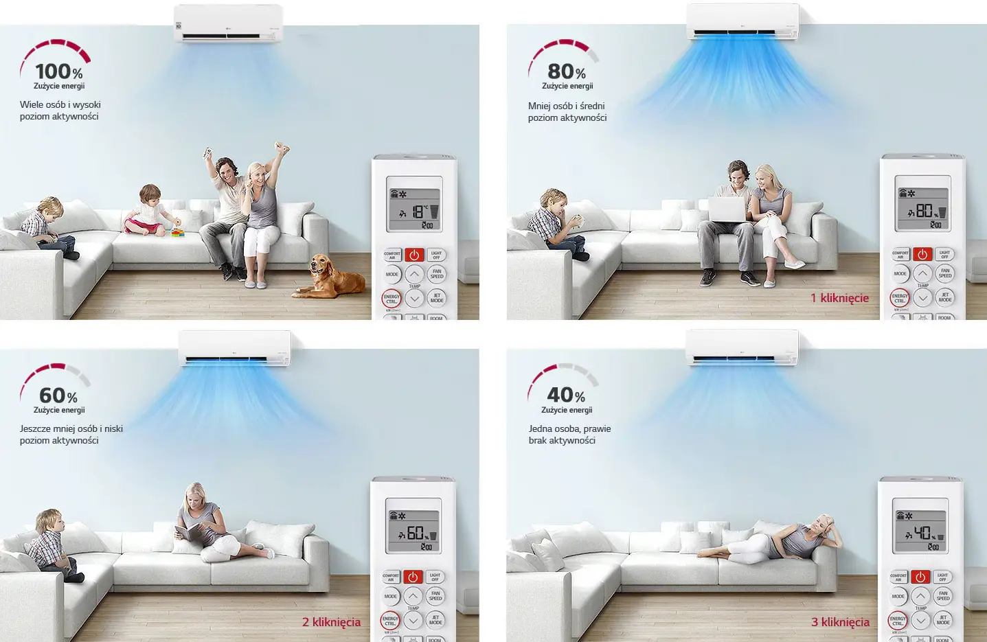 Kontroluj zużycie energii w swoim domu